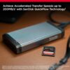 81u3Y39BwML. AC SL1500