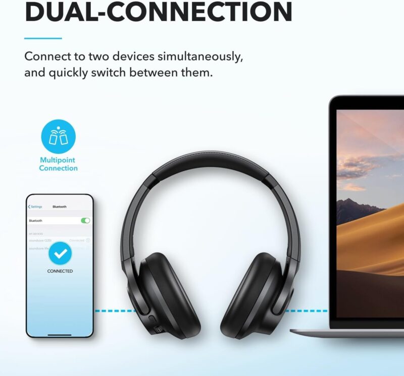 Anker SoundCore Q20i Hybrid ANC Headphones5